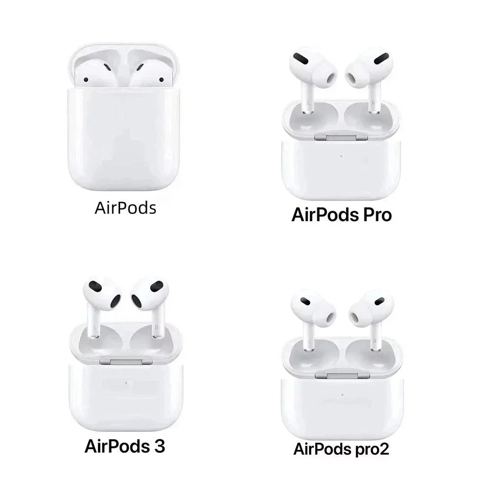 E*arphone K1-0025 — Accessory — #3613