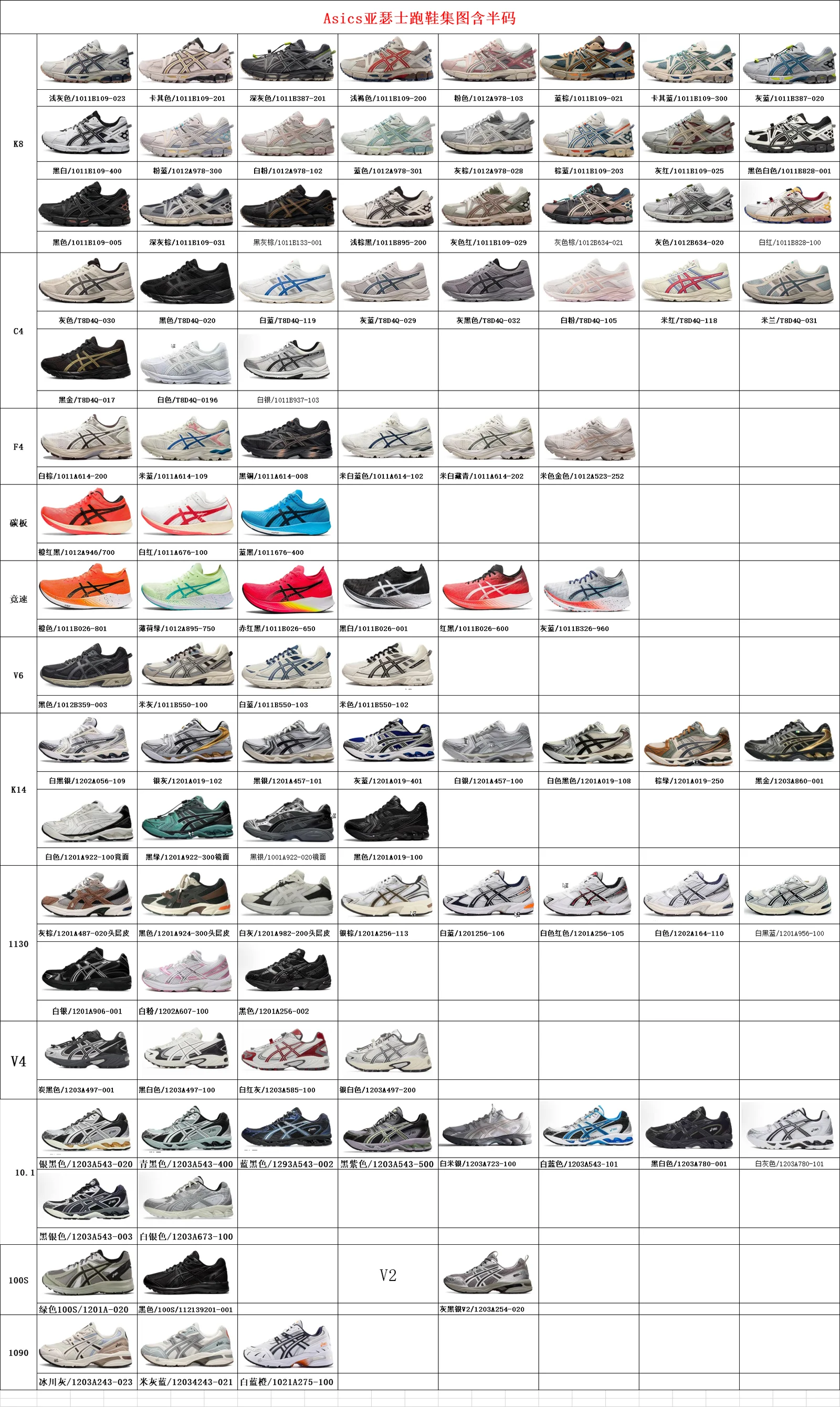 Sneakers — PH-12 / A22 2