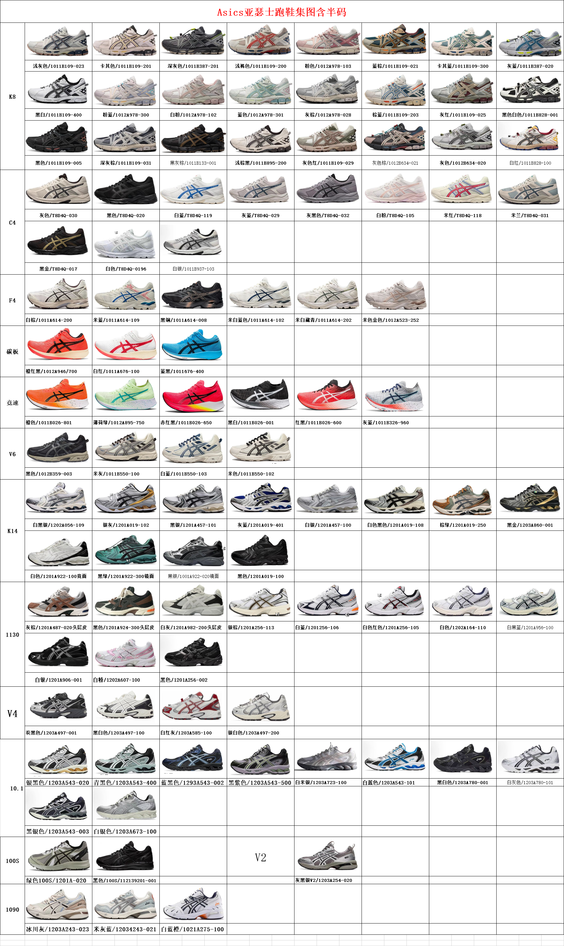 Sneakers — PH-12 / A22